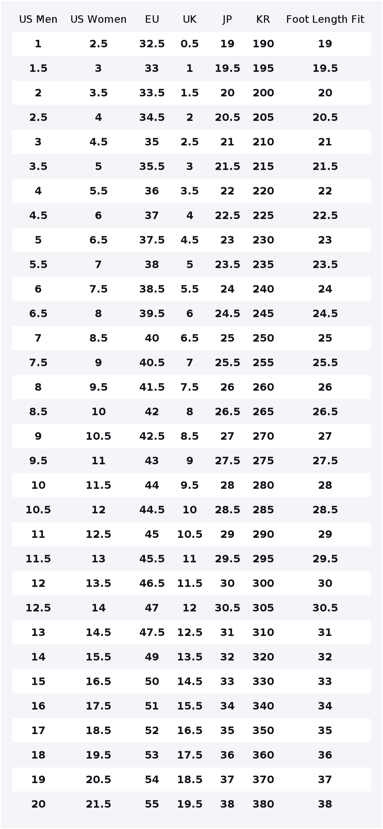 New Balance NB 9060 Casual Sch - New Balance Shoes 9060 recensie en prijs